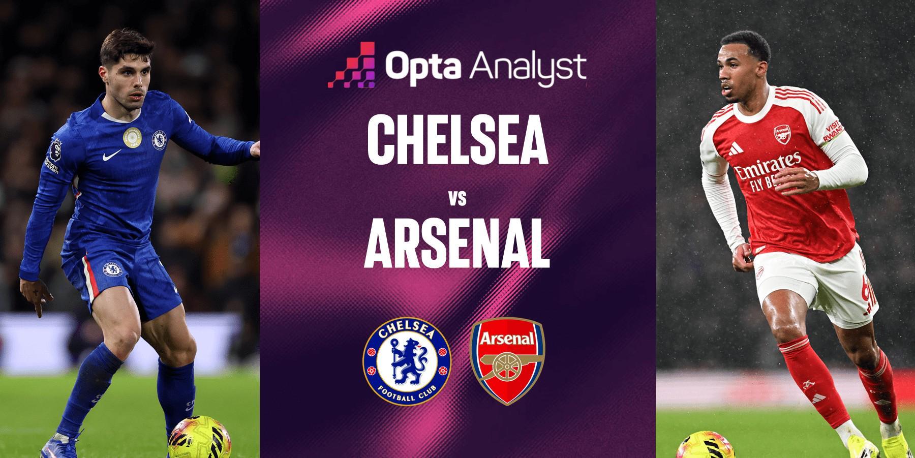 3平5负，切尔西连续8次未能战胜阿森纳