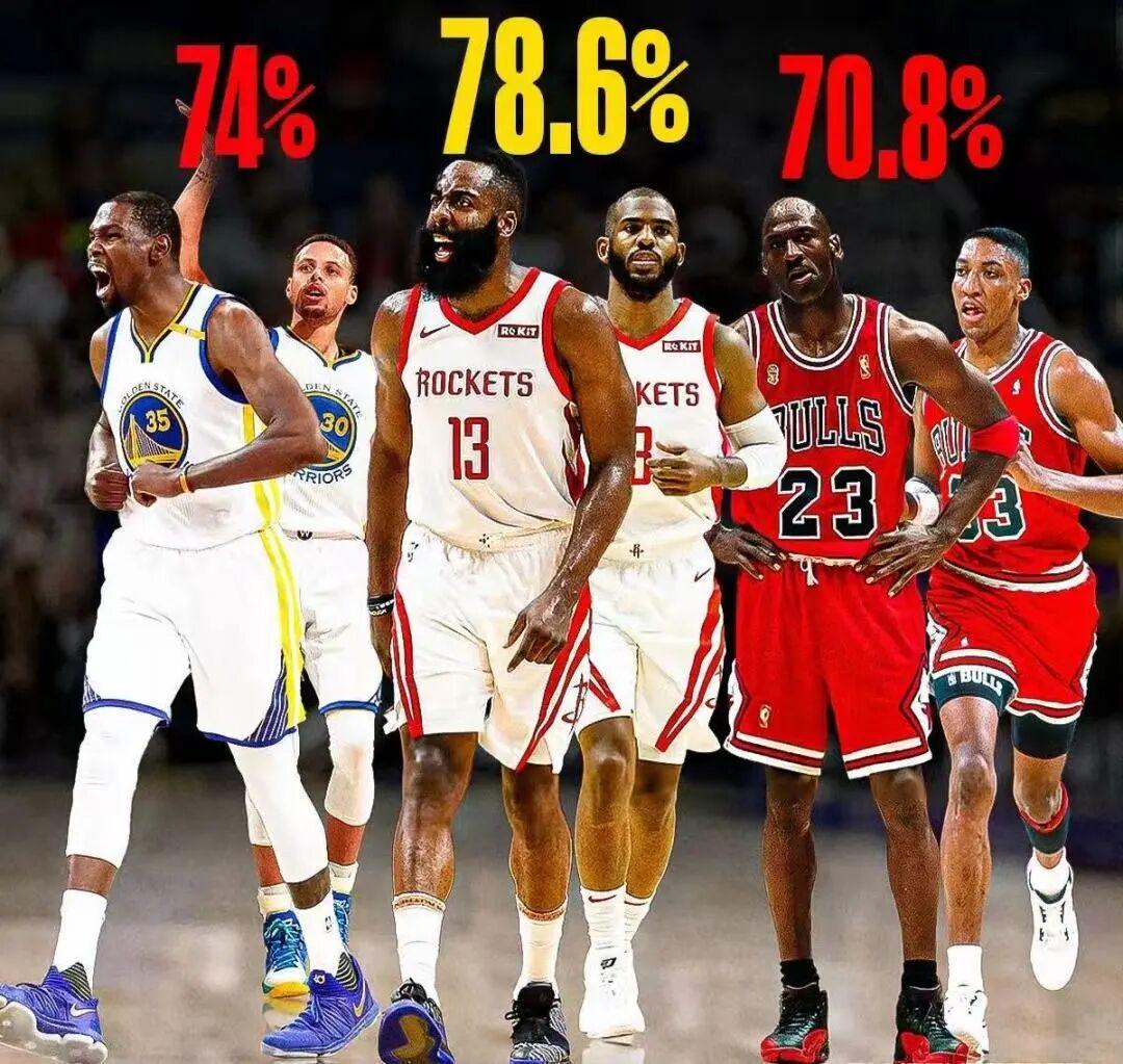 新三巨头有戏!3首轮?勇士什么时候这么大方了!