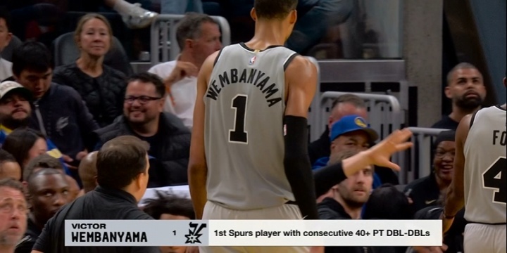 开云官网-😳邓肯都没做到！文班连续两场40+两双 马刺队史首人！